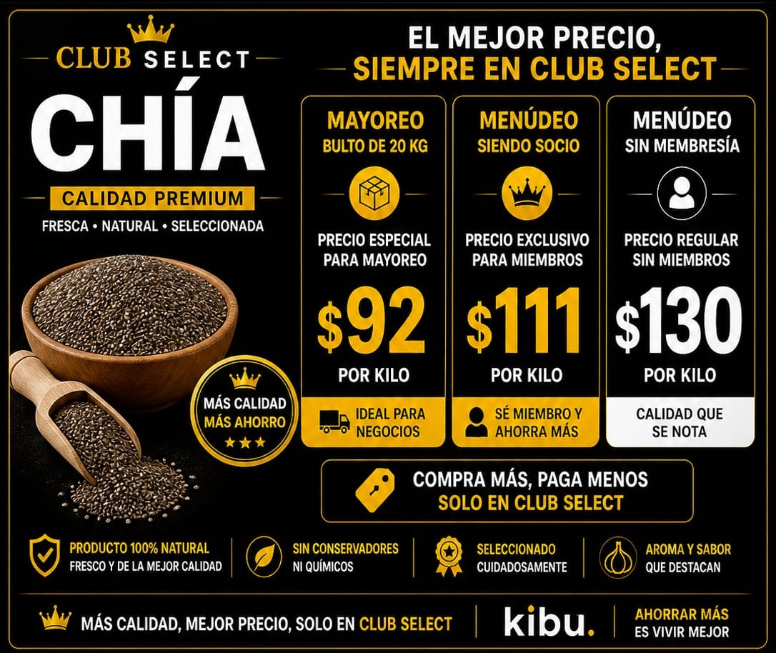 CHIA