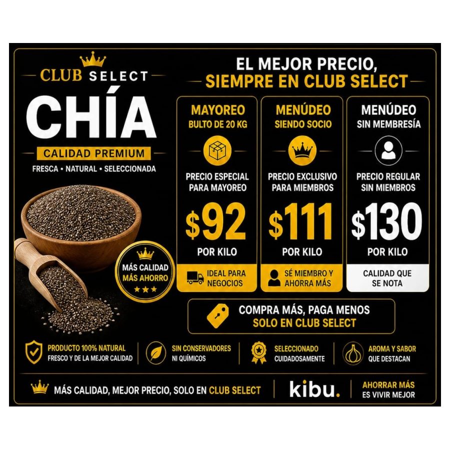 CHIA